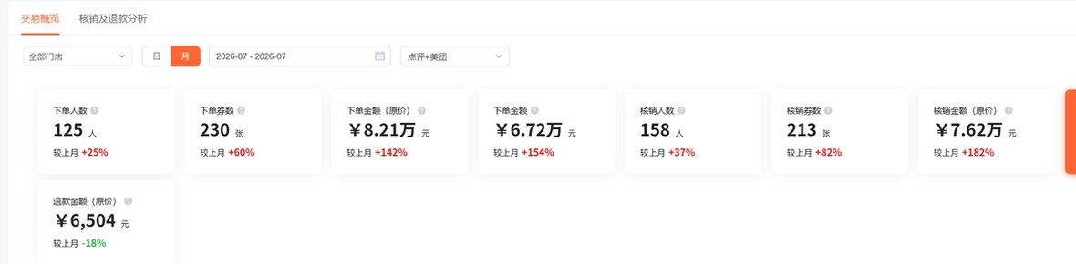 美团点评交易明细